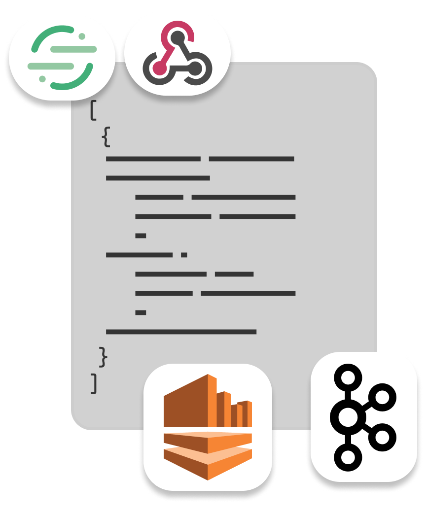 Example showing sample/fake data & some ingest data sources